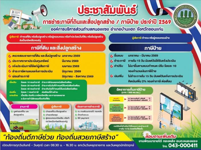 ภาษีที่ดิน ประจำปี พ.ศ.2569